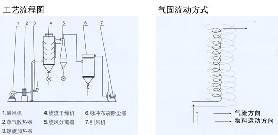 九游会