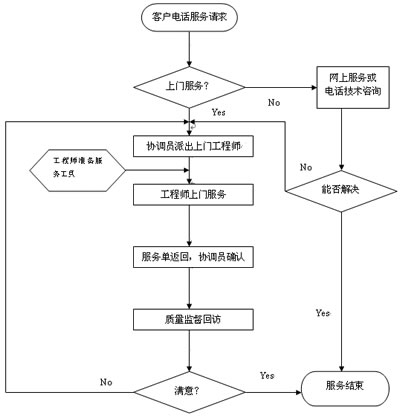 九游会