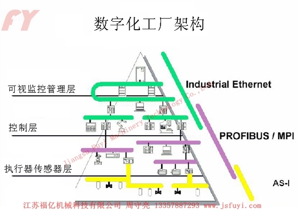 九游会